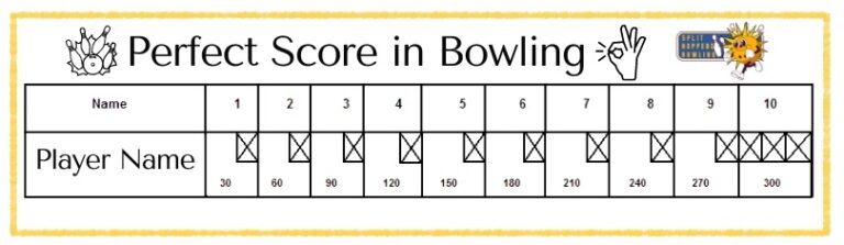 how-to-score-bowling-7-steps-with-pictures-wikihow