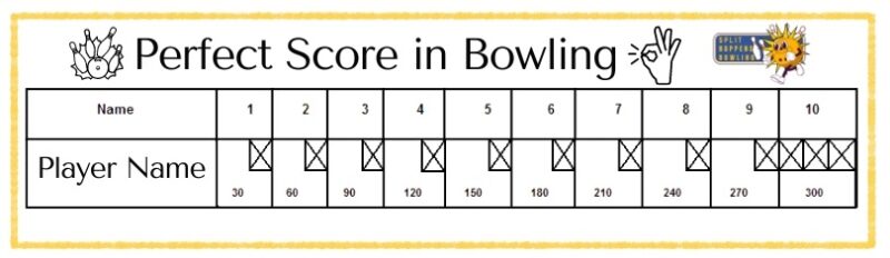Perfect Score in Bowling