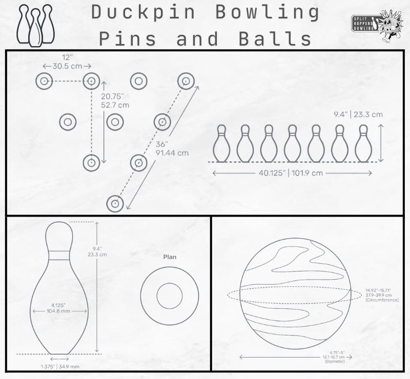 Pins and Balls in Duckpin Bowling