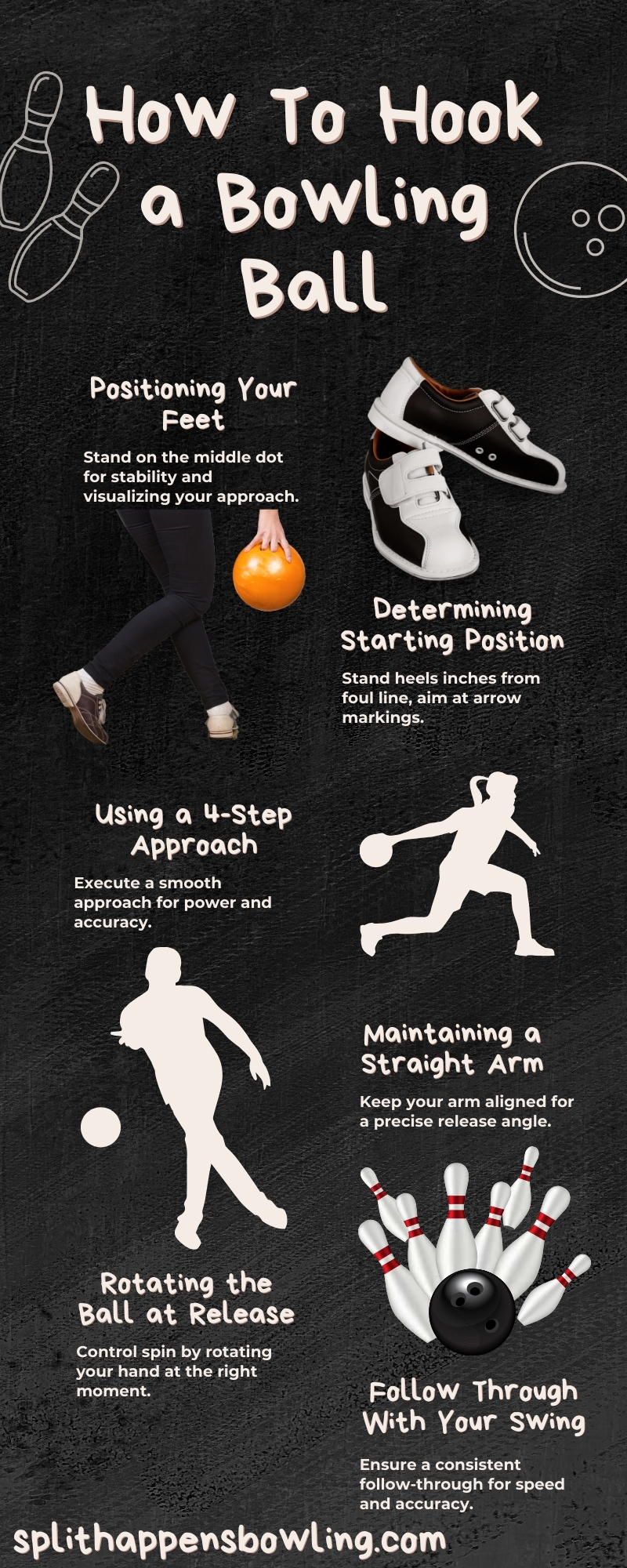 How To Hook a Bowling Ball Infographic
