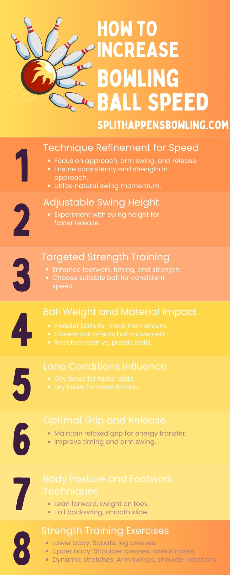 How do I Increase my Bowling Ball Speed Infographic