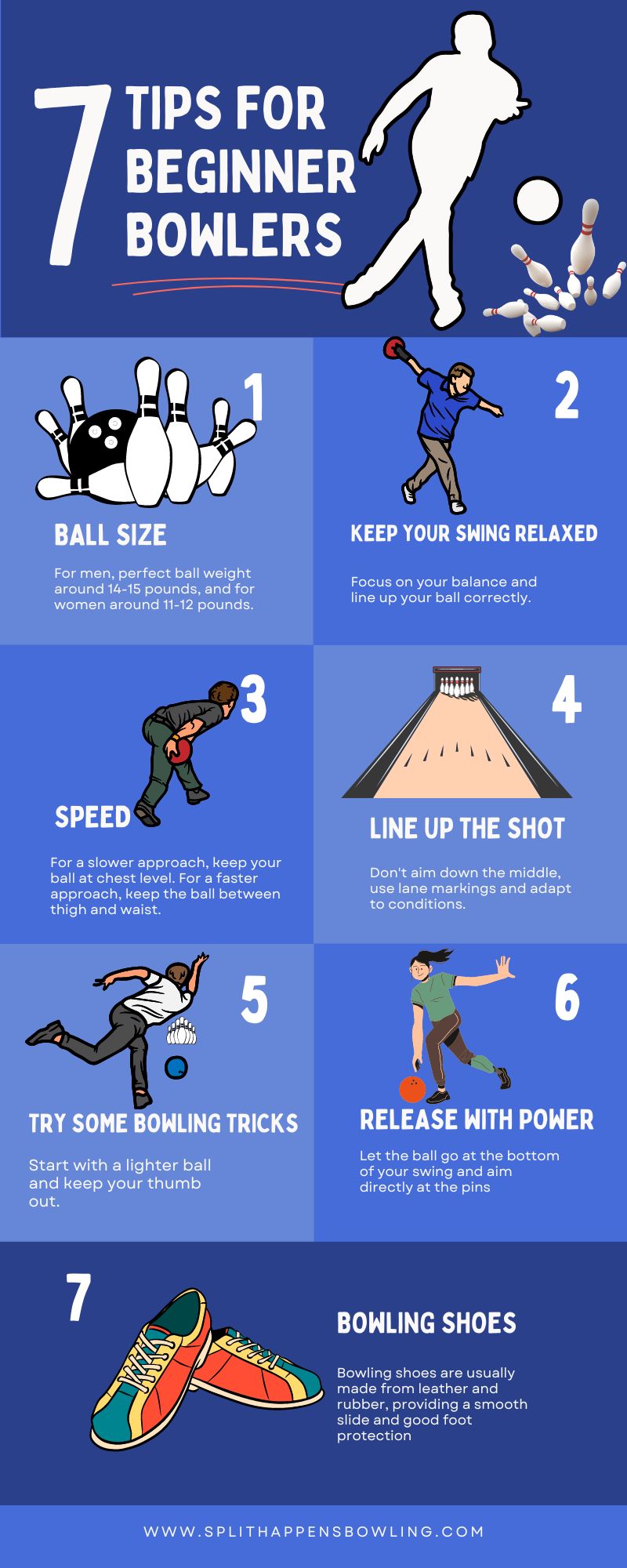 Bowling tips for Beginners