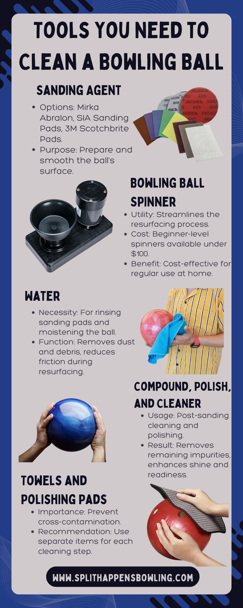 Infographic about tools you need for cleaning a bowling ball